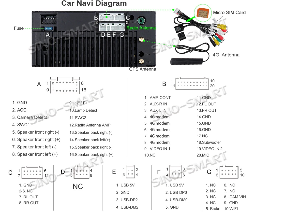 Car Navi Diagram.jpg