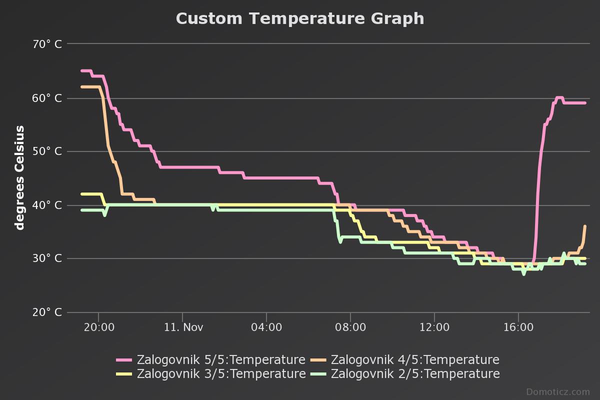 chart.jpeg