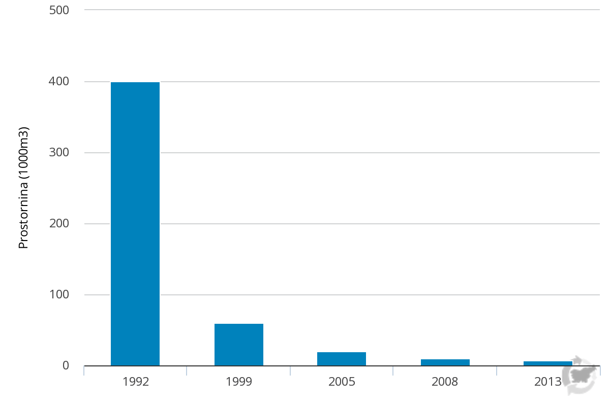 chart.png