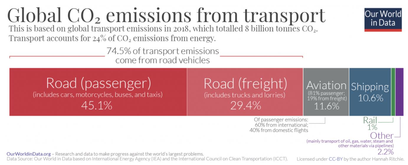 co2.JPG