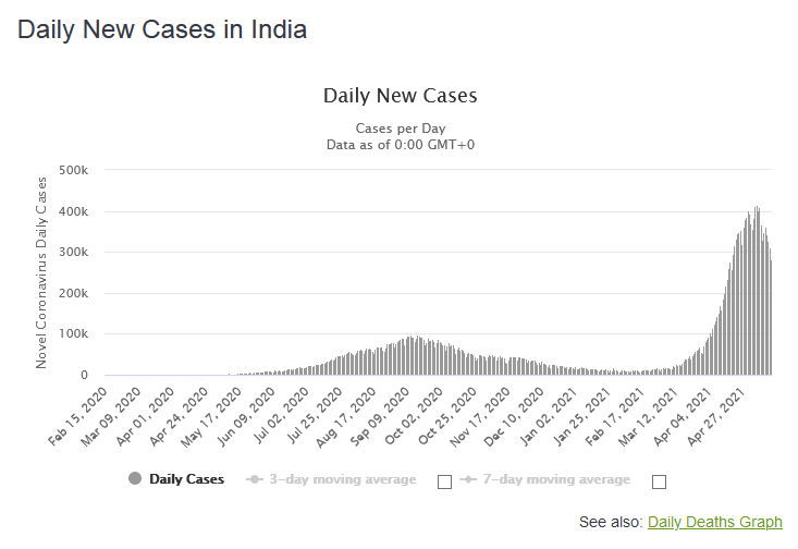 Ivermectin_India.png