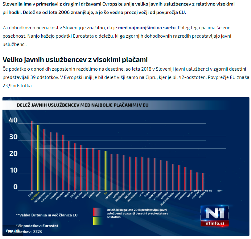 javni uslužbenci.png