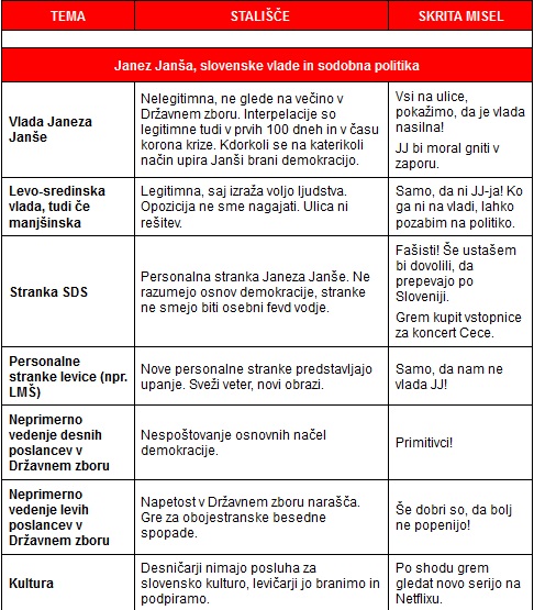 Leva-Desna_primerjava1.jpg