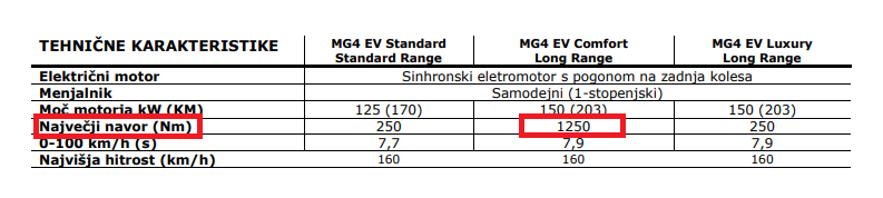 MG4EV.png