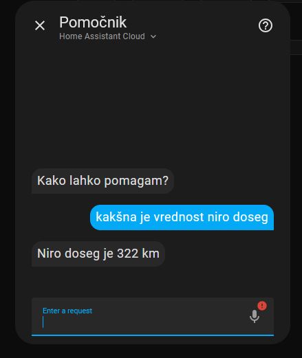 niro_doseg.JPG