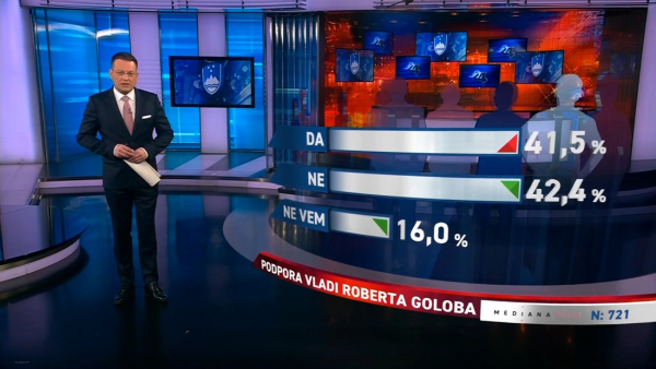 podpora vladi 2023 3 26.png