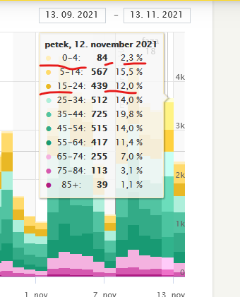 Posnetek zaslona 2021-11-14 193802.png