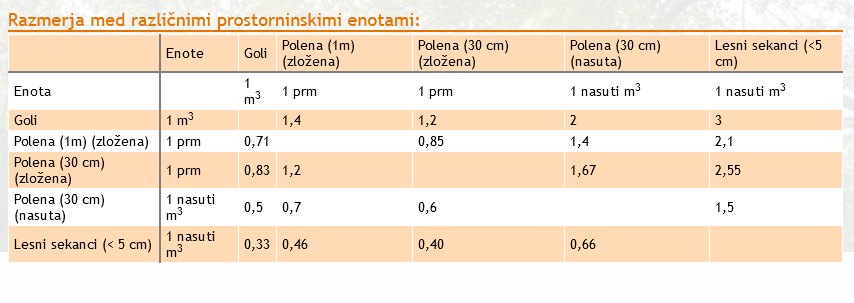 Posnetek zaslona 2022-07-07 165829.png