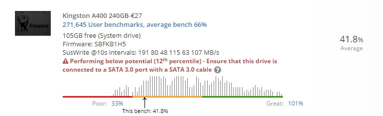 sata.jpg