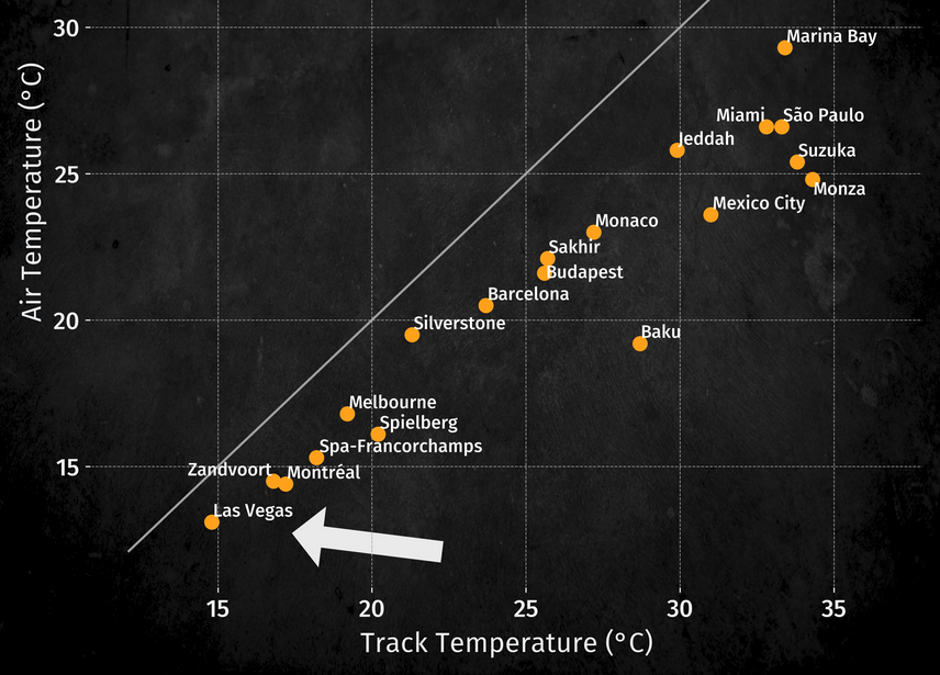 Screenshot 2023-11-18 at 21-50-06 Holiness on X Weather forecast is predicting very similar ai...png