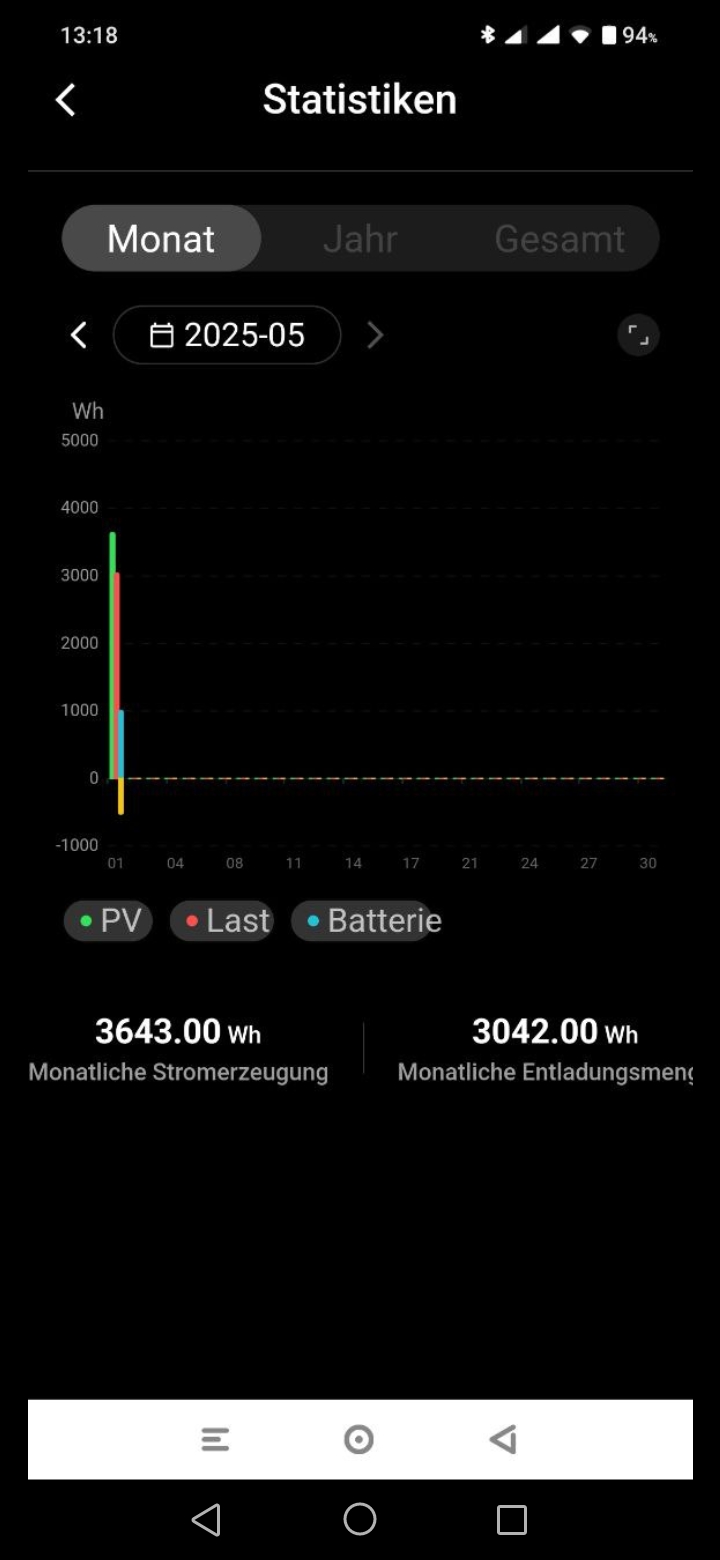 Screenshot_20250501_132147_org.telegram.messenger.jpg