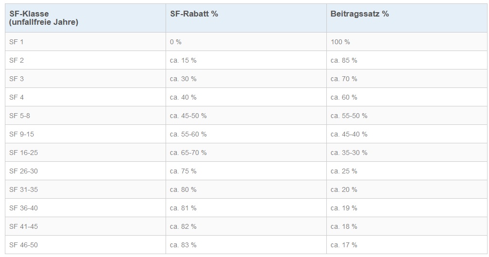 sf klassen.jpg