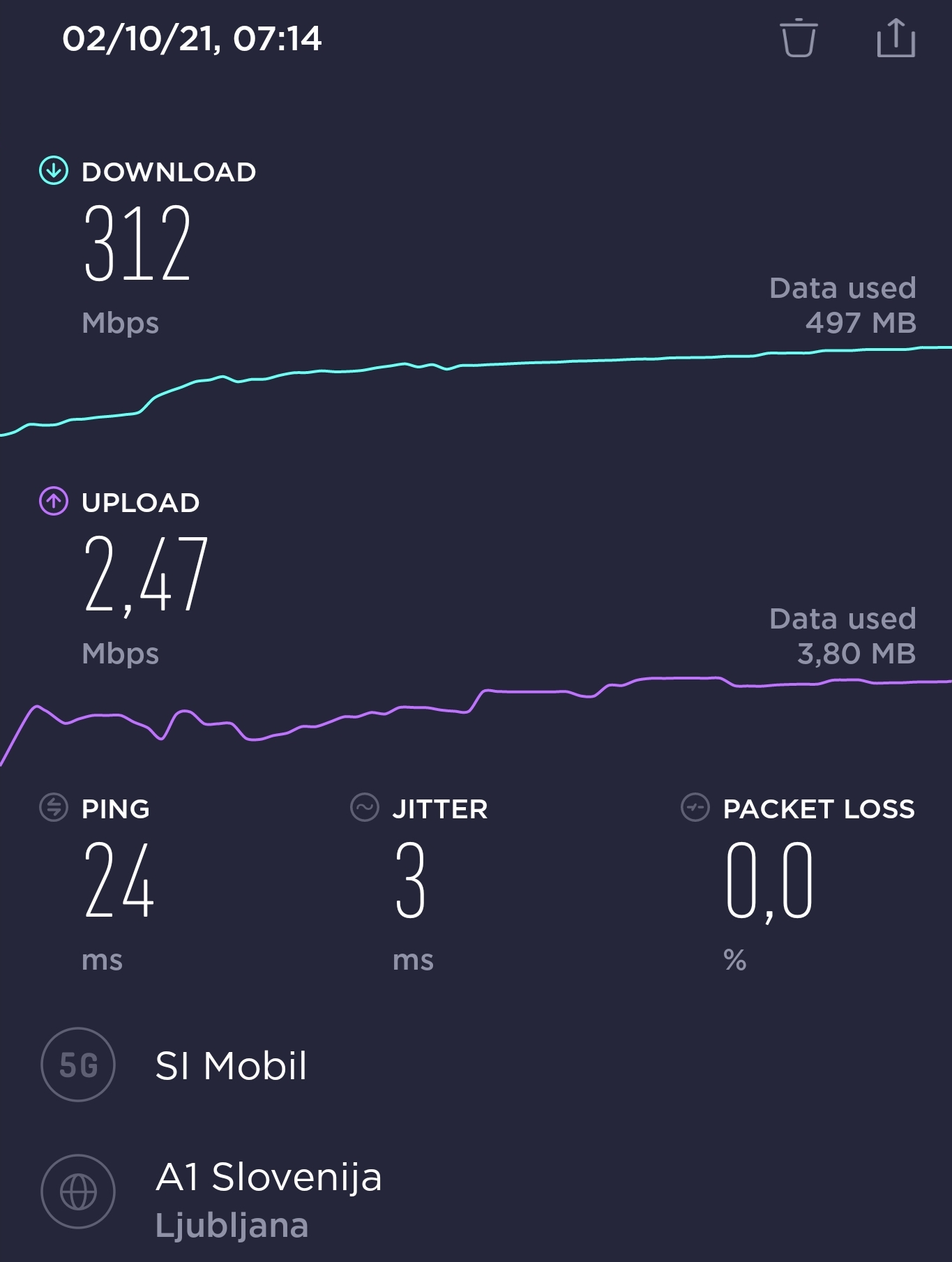 SmartSelect_20211002-073628_Speedtest.jpg