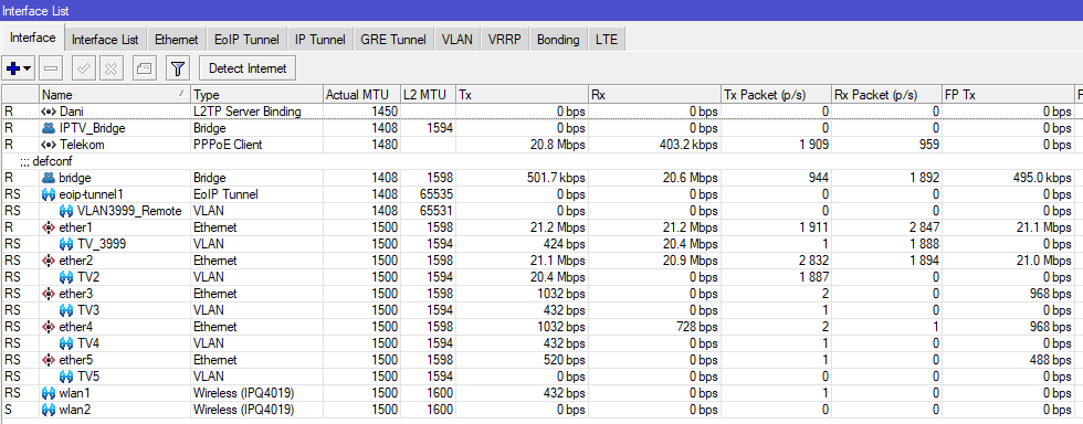 Telekom_VLAN1.PNG