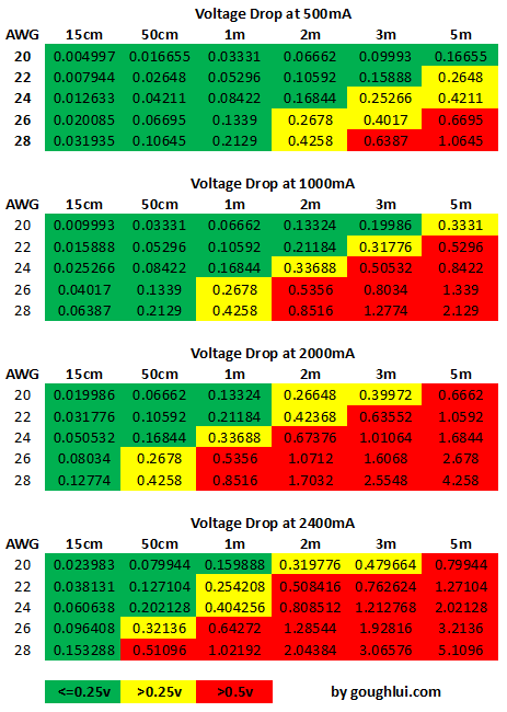 USB-Cable-Resistance-Negating-Contact-Resistance (1).png