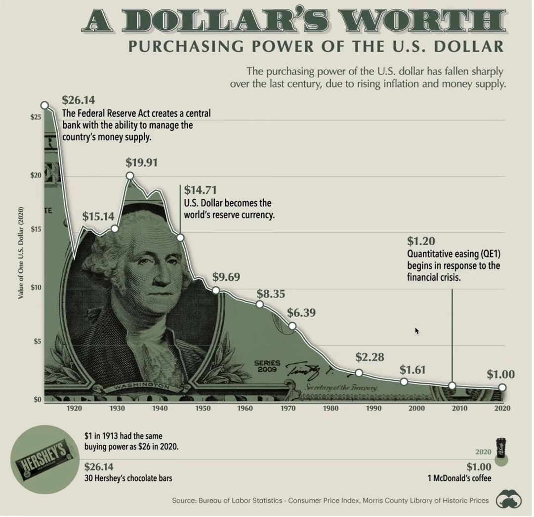 usd.jpg