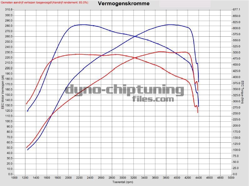 v6 tdi.jpg