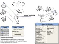 2183979-Repeater_Bridge.jpg