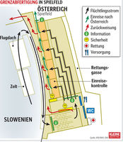 2371281-2016-01-16-spielfeld-grenzabfertigung_1453276028953862.jpg