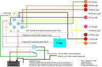 2384615-caravan-wiring-13-pin.jpg