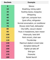 decibel-scale.jpg