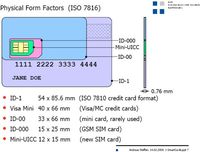 941365-microSIM-card-3FF-SIM.jpg