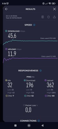 Screenshot_2023-09-23-09-56-52-430_org.zwanoo.android.speedtest.jpg
