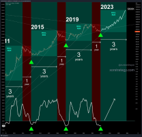 Bitcoin-chart-1536x1481.png