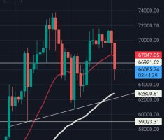 Screenshot_20240402_221521_TradingView.jpg