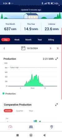 Screenshot_2024-10-26-09-34-46-030_com.solaredge.homeowner.jpg