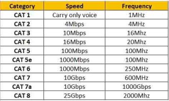 ethernet-cable-min.jpg